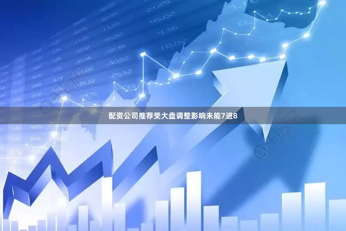 配资公司推荐受大盘调整影响未能7进8